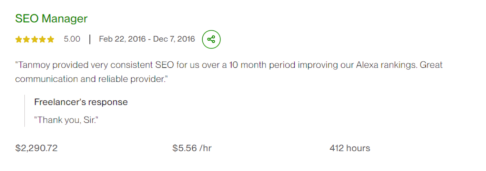 Upwork Client Feedback Given on 2016