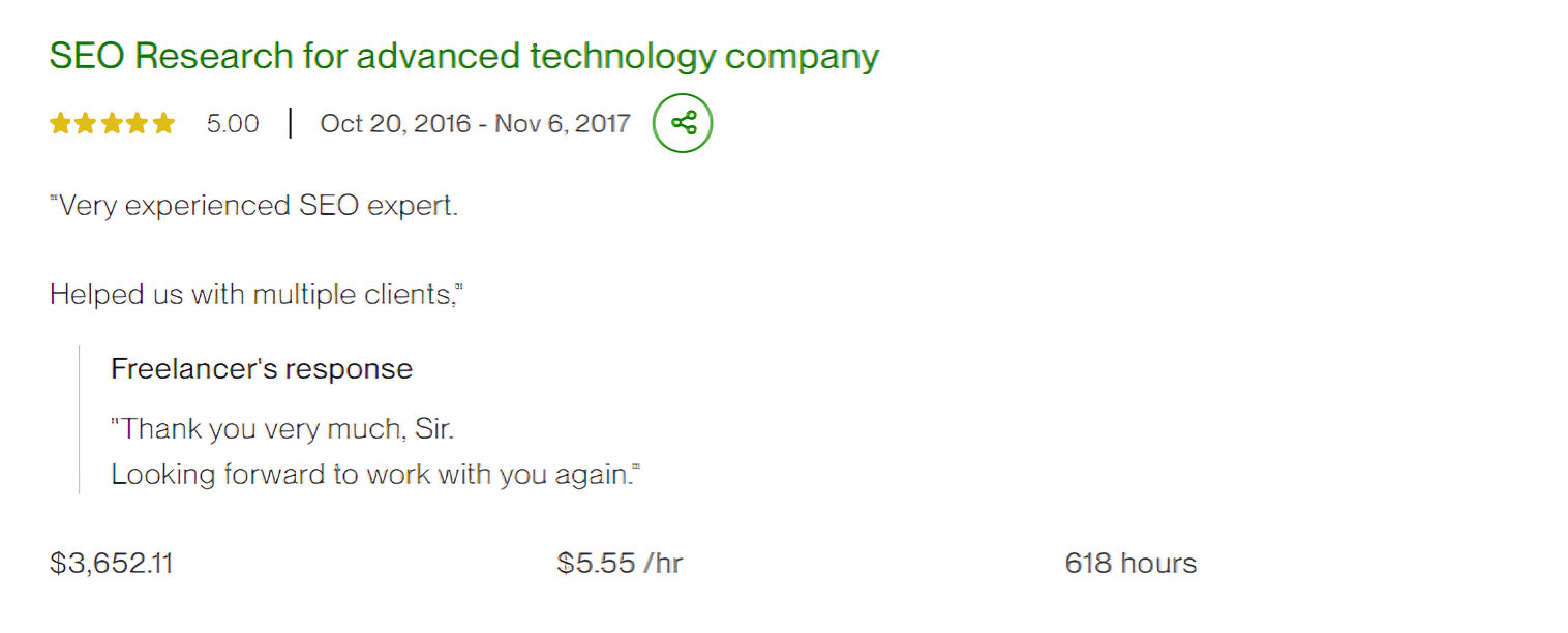 Upwork Client Feedback Given on 2017