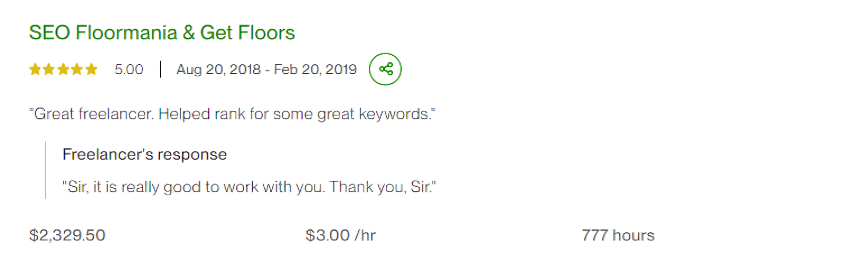 Upwork Client Feedback Given on 2019
