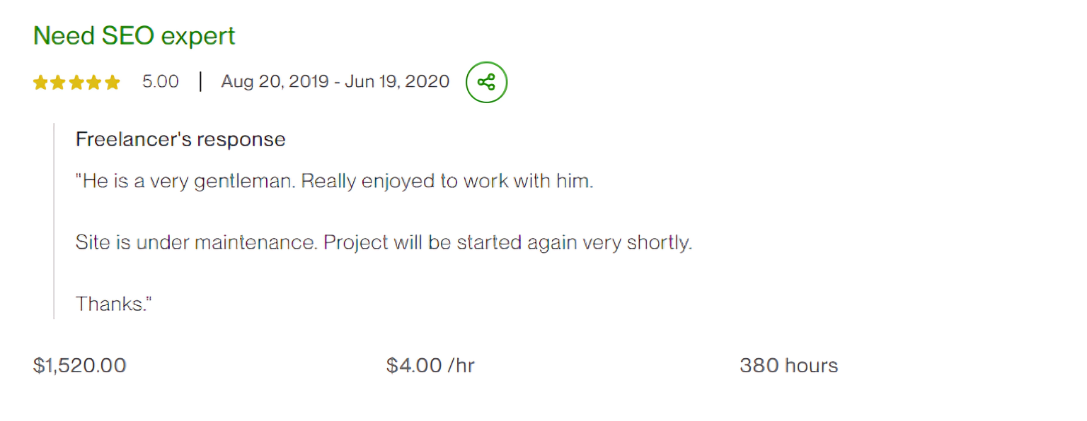Upwork Client Feedback Given on 2020