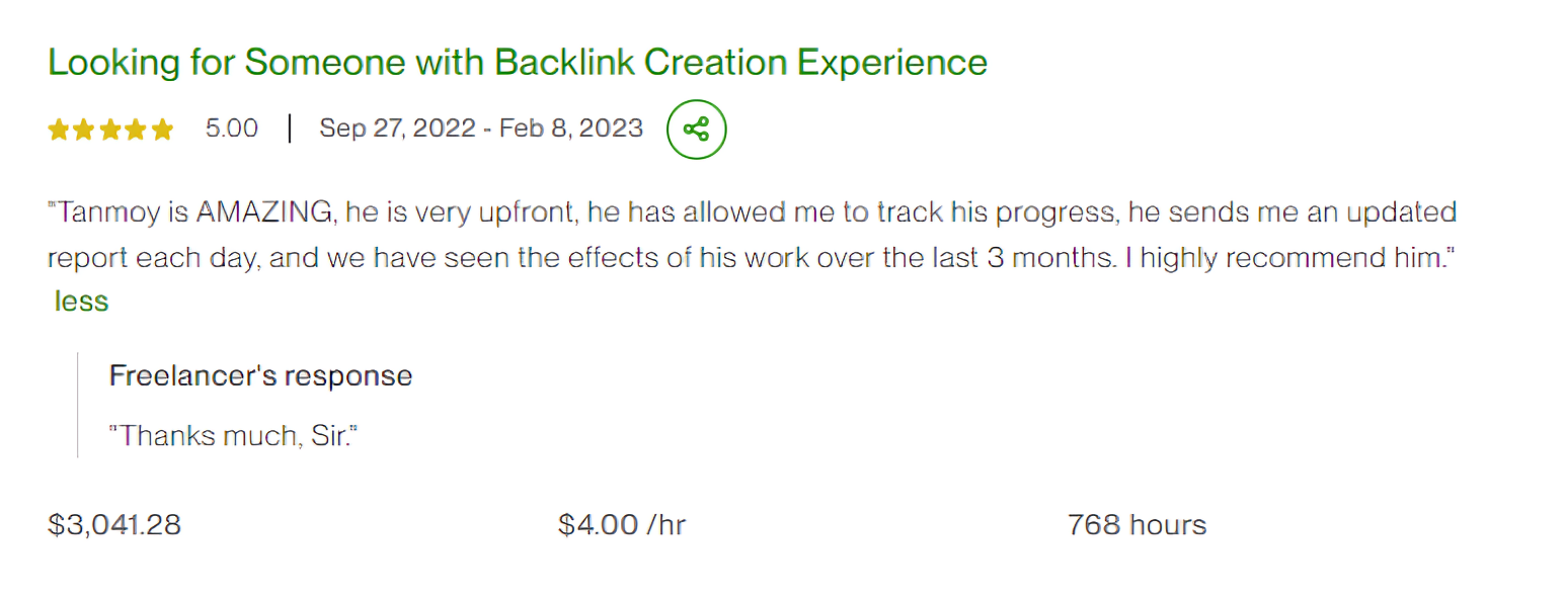 Upwork Client Feedback Given on 2023